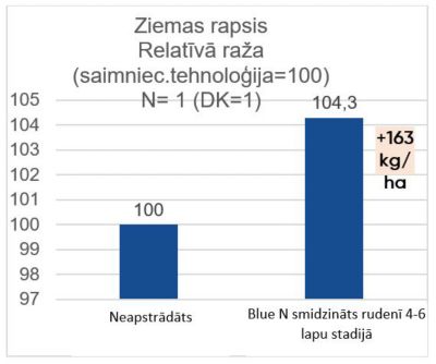 Article infograph 4.JPG
